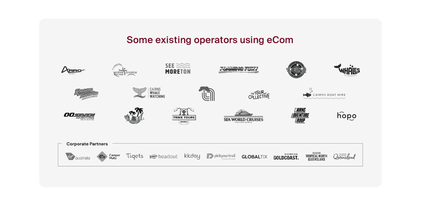 Existing operators using eCom