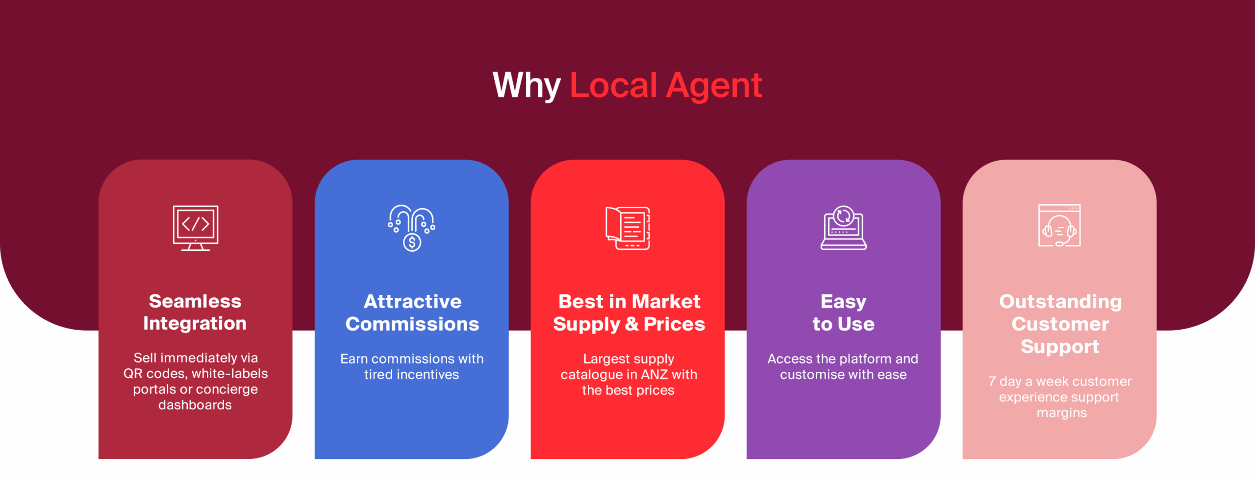 Why Local Agent